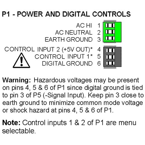 Laureate_DPM_AC_Power_and_Digital_Controls.jpg