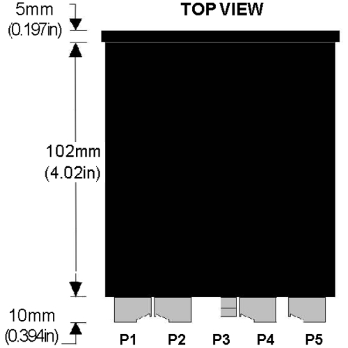 Laureate_DPM_Top_Dimensions.jpg