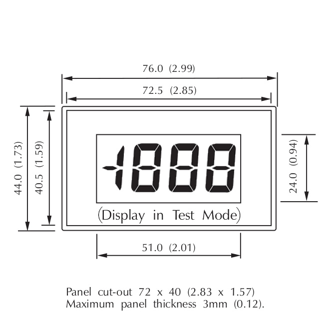 DPM 950