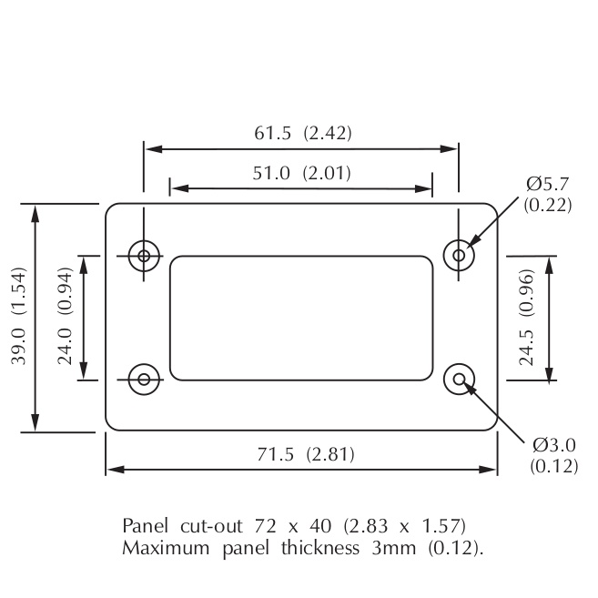 DPM 950