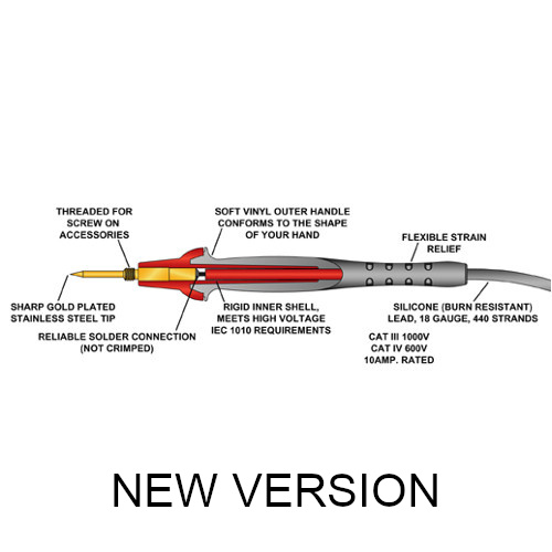 00043 New Version Diagram