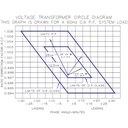 475-277 ITI Circle Diagram.jpg