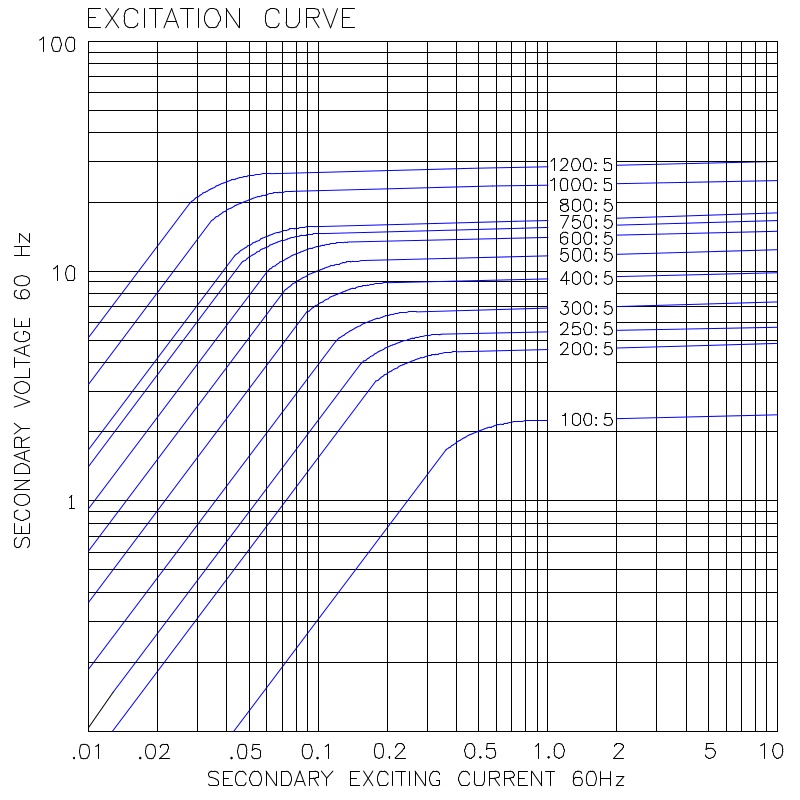 3P528-301 ITI.jpg