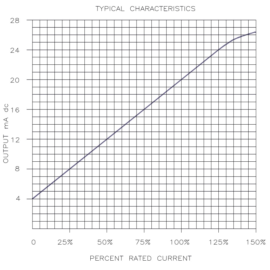 PCL-20.jpg