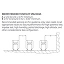 CTWH3-60-T100-101_ITI_recommended_minimum_spacings.jpg