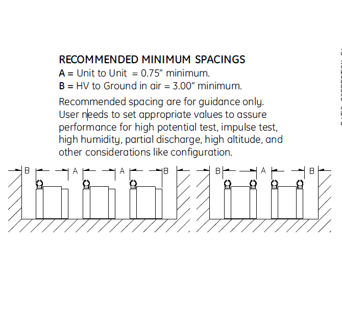 PT3-2-45-422FF_ITI_recommended_minimum_spacing.jpg