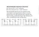 PT3-2-45-422FF_ITI_recommended_minimum_spacing.jpg