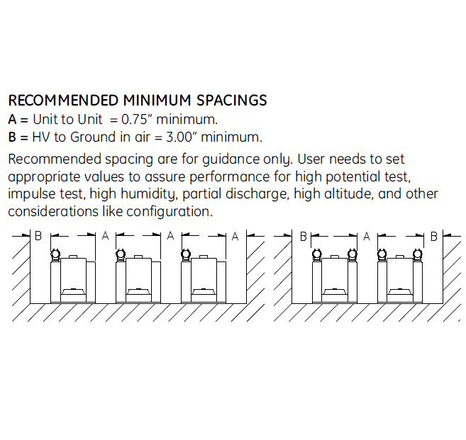 PTG3-2-60-422FF_ITI_recommended_minimum_spacing.jpg