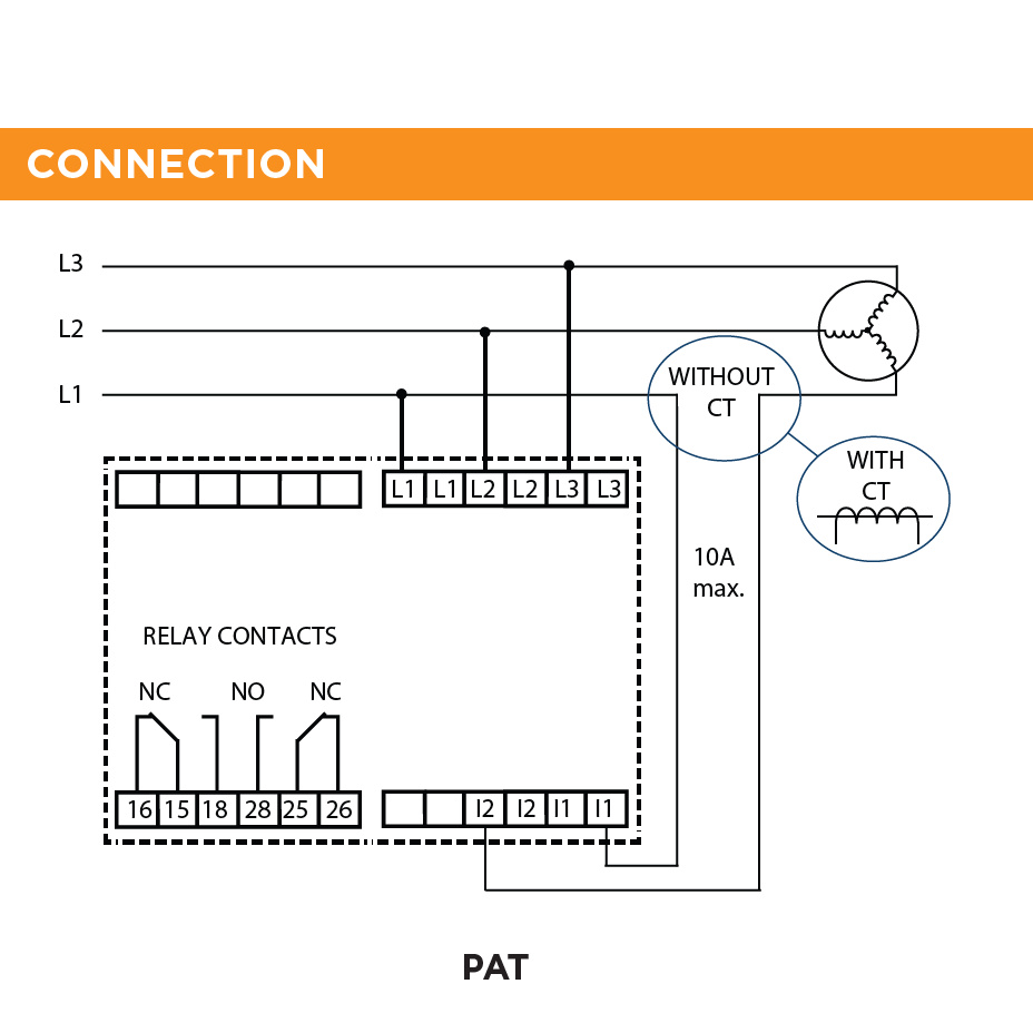 PAT_Diagram.jpg