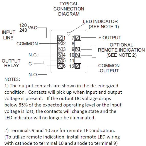 CTD-5-120_by_EI_Connections.jpg