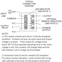CTD-5-120_by_EI_Connections.jpg