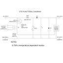 CTD-5-120_by_EI_Diagram.jpg