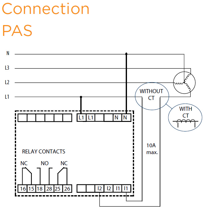 PAS_Connections_by_Crompton.jpg