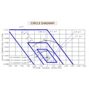 PTG5-2-110_Circle_Diagram_by_ITI.jpg