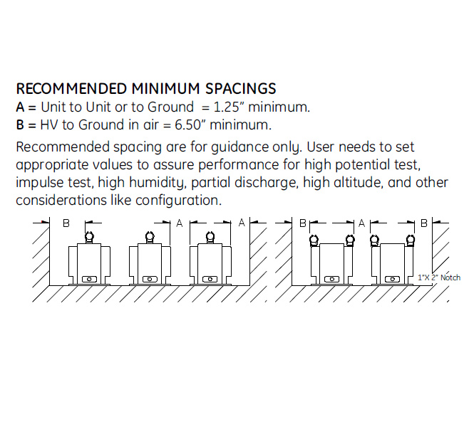 PTG5-2-110_ITI_recommended_minimum_spacing.jpg