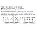 PTG5-2-110_ITI_recommended_minimum_spacing.jpg