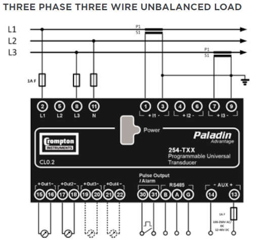 254-TXX_3P_Unbalanced_Load.jpg