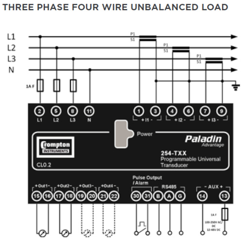 254-TXX_3P4W_Unbalanced_Load.jpg